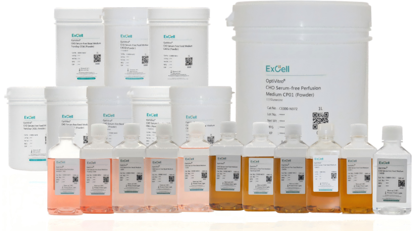 Клонируемый продукт